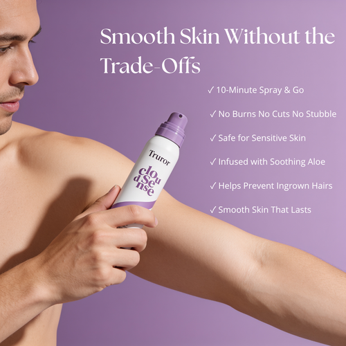 Truror® Silk Touch