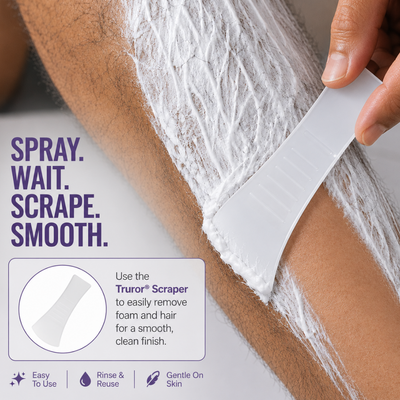 Truror® SmoothSweep Scraper
